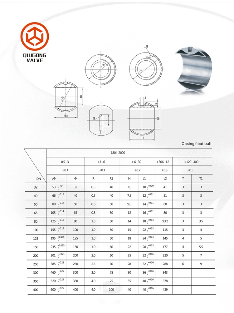 Sell Well New Type Popular Product Metal Kit Seal Valve Stem